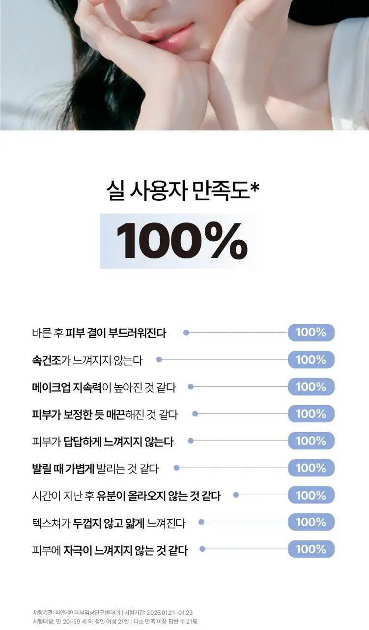 [NEW/모공블러프렙] 연작 스킨 퍼펙팅 프로텍티브 베이스 프렙 사일런트 벨벳 25ml 상세페이지 5